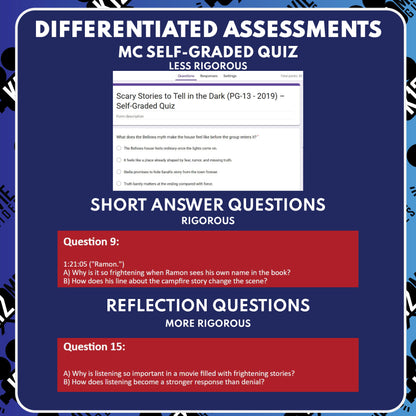 Scary Stories to Tell in the Dark Movie Guide Questions & Worksheet preview image 3