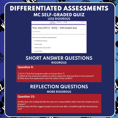 TRON: Ares Movie Guide Questions & Worksheet (2025) preview image 3