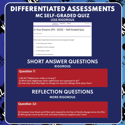 In Your Dreams Movie Guide Questions & Worksheet (2025)