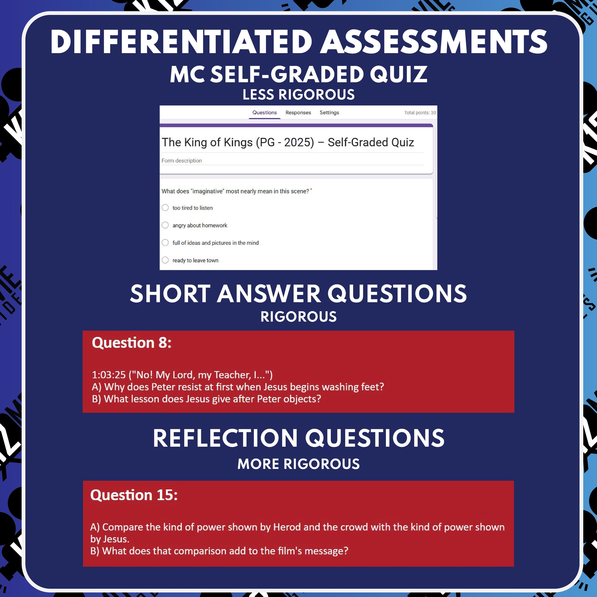 The King of Kings Movie Guide Questions & Worksheet (2025) preview image 3