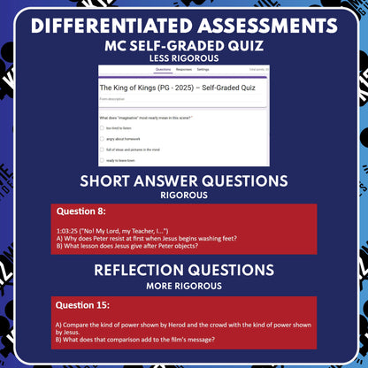 The King of Kings Movie Guide Questions & Worksheet (2025) preview image 3