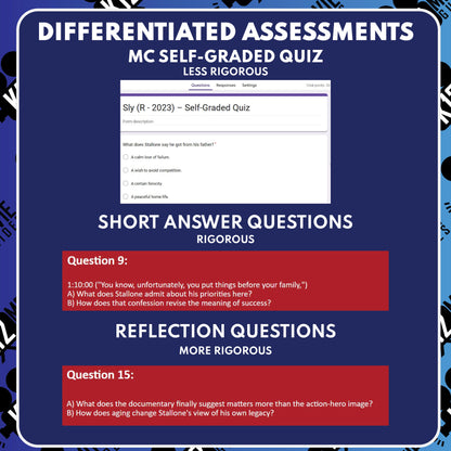 Sly Movie Guide Questions & Worksheet (2023) preview image 3
