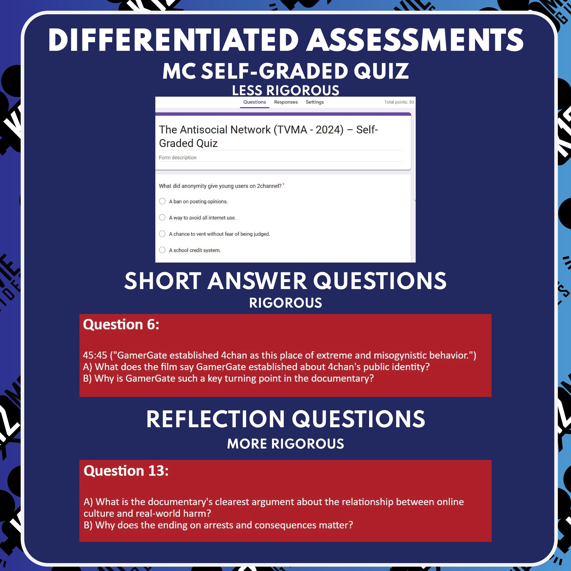 The Antisocial Network: Memes to Mayhem Movie Guide Questions & Worksheet preview image 3
