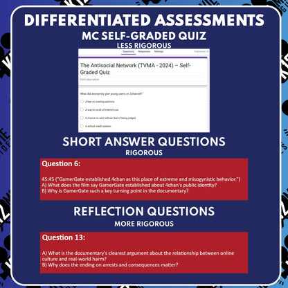 The Antisocial Network: Memes to Mayhem Movie Guide Questions & Worksheet preview image 3