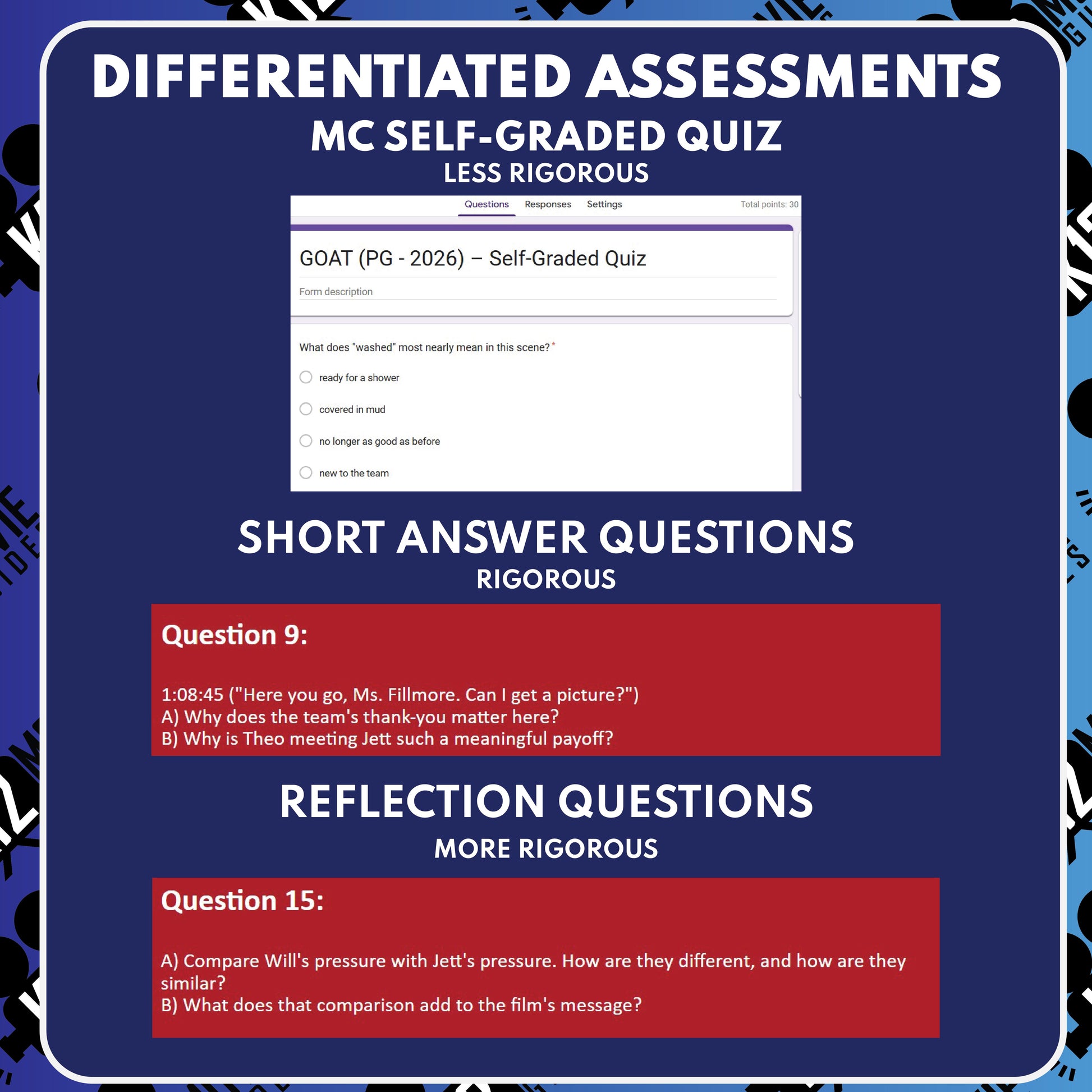 GOAT Movie Guide Questions & Worksheet (2026) preview image 3