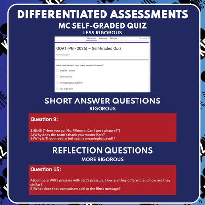GOAT Movie Guide Questions & Worksheet (2026) preview image 3