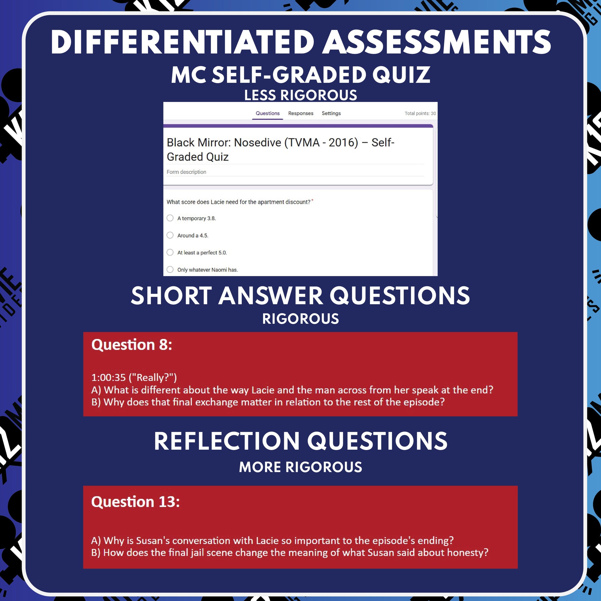 Black Mirror: Nosedive Episode Guide Questions & Worksheet preview image 3