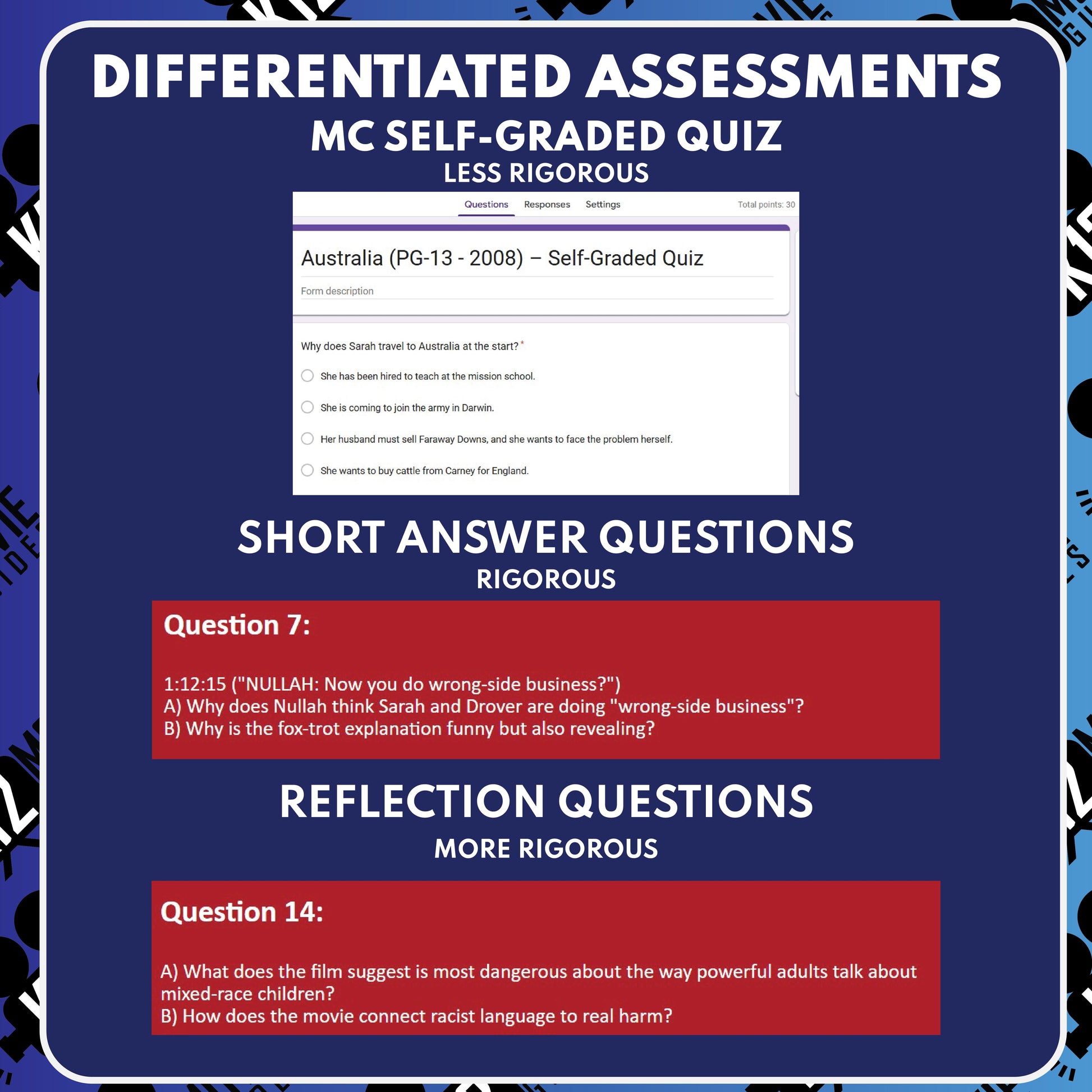 Australia Movie Guide Questions & Worksheet (2008) preview image 3