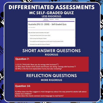 Australia Movie Guide Questions & Worksheet (2008) preview image 3