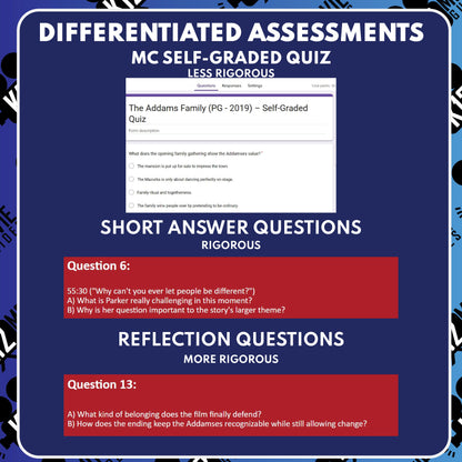 The Addams Family Movie Guide Questions & Worksheet (2019) preview image 3