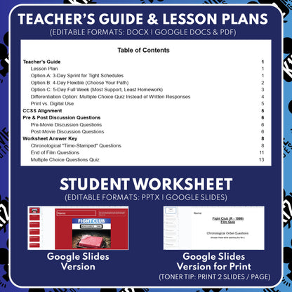 Fight Club Movie Guide Questions & Worksheet preview image 3