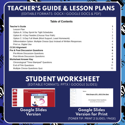 Wish Dragon Movie Guide Questions & Worksheet preview image 2
