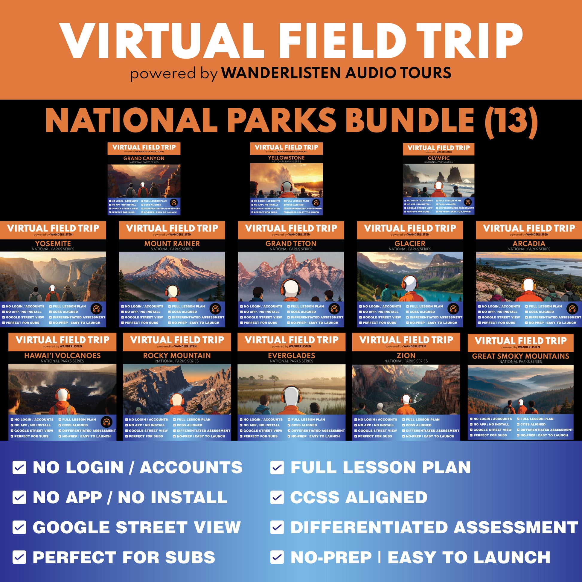 National Parks Virtual Field Trip Bundle with 13 audio and map exploration lessons for grades 6–12