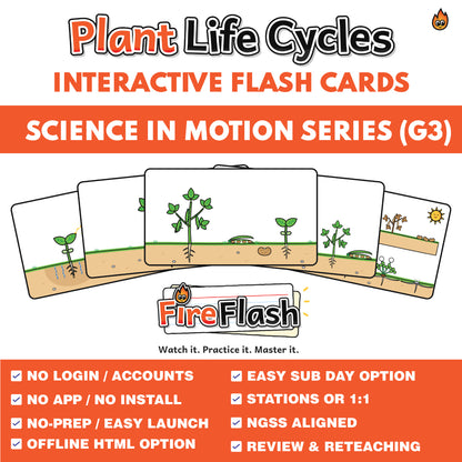 FireFlash | Plant Life Cycles | Grade 3 Animated Science Cards
