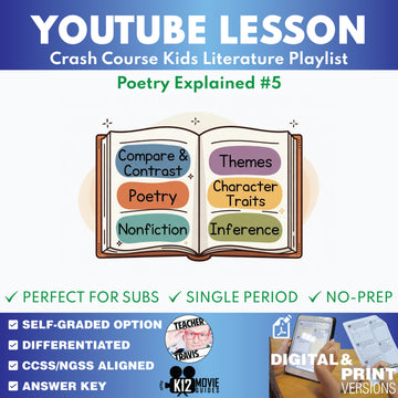 Poetry Explained | Crash Course Kids YouTube Video Lesson | No-Prep