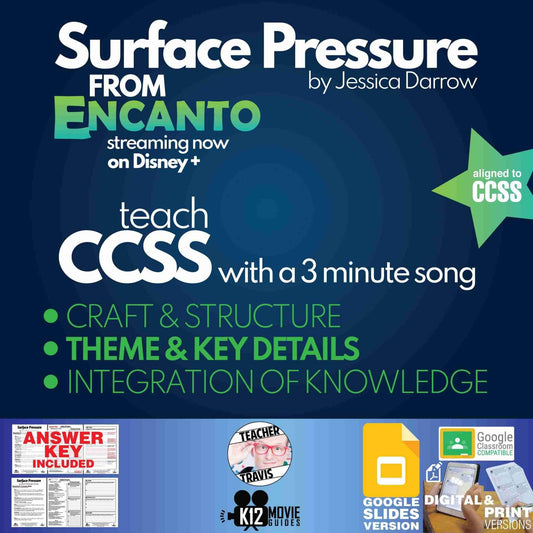 Teach CCSS with Encanto's Song Surface Pressure