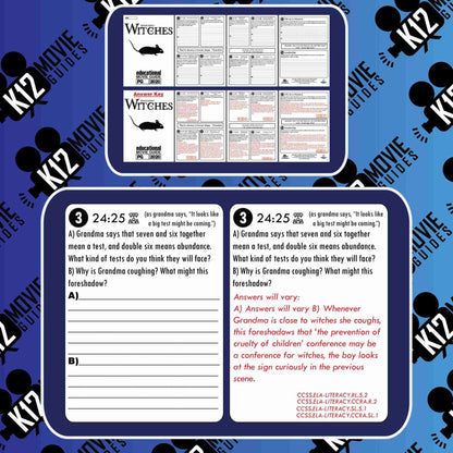 The Witches Movie Guide | Questions | Worksheet | Google Forms (PG - 2020) Free Sample