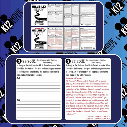 Hillbilly Elegy Movie Guide | Worksheet | Questions | Google Form (R - 2020) Free Sample