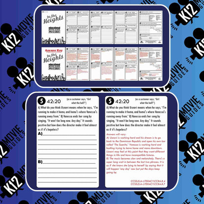 In the Heights (Musical) Movie Guide | Worksheet | Questions | Google (PG13 - 2021) Sample