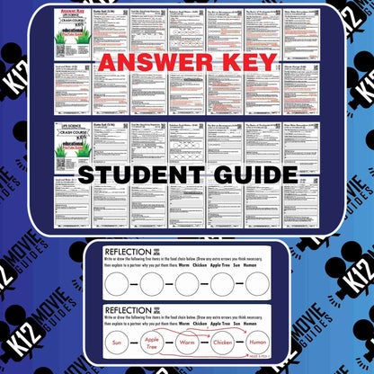 Crash Course Kids - Life Science Playlist Youtube Guide | Questions | Worksheet Sample Questions