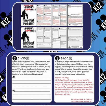 The Pursuit of Happyness Movie Guide | Questions | Worksheet (PG13 - 2006) Free Sample
