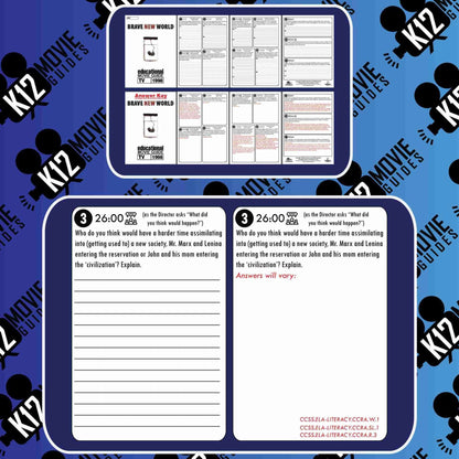 Brave New World Movie Guide | Worksheet | Questions | Google Slides (TV - 1998) Sample