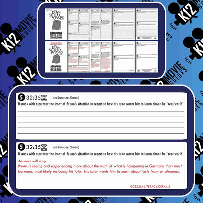 The Boy in the Striped Pajamas Movie Guide (PG13 - 2008) Free Sample