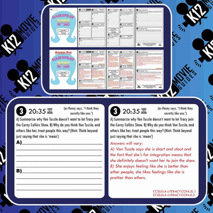 Hairspray Movie Guide | Questions | Worksheet | Google Slides (PG - 2007) Sample