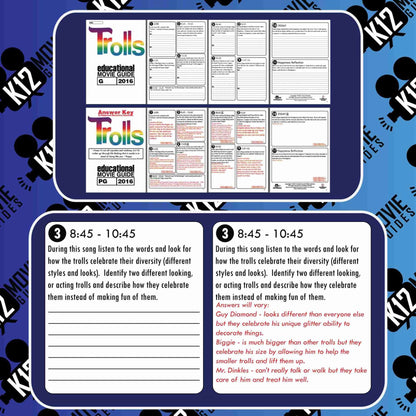 Trolls Movie Guide | Questions | Worksheet | Google Form (PG - 2016) Free Sample