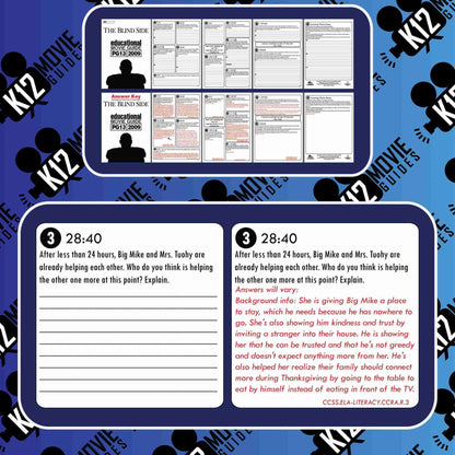 The Blind Side Movie Guide | Questions | Worksheet (PG13 - 2009) Free Questions