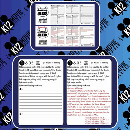 Turning Red Movie Guide | Worksheet | Questions | Google Slides (PG - 2022) Sample