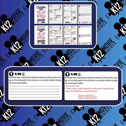 Charlotte's Web Movie Guide | Questions | Worksheet | Google Form (G - 2006) Free Sample