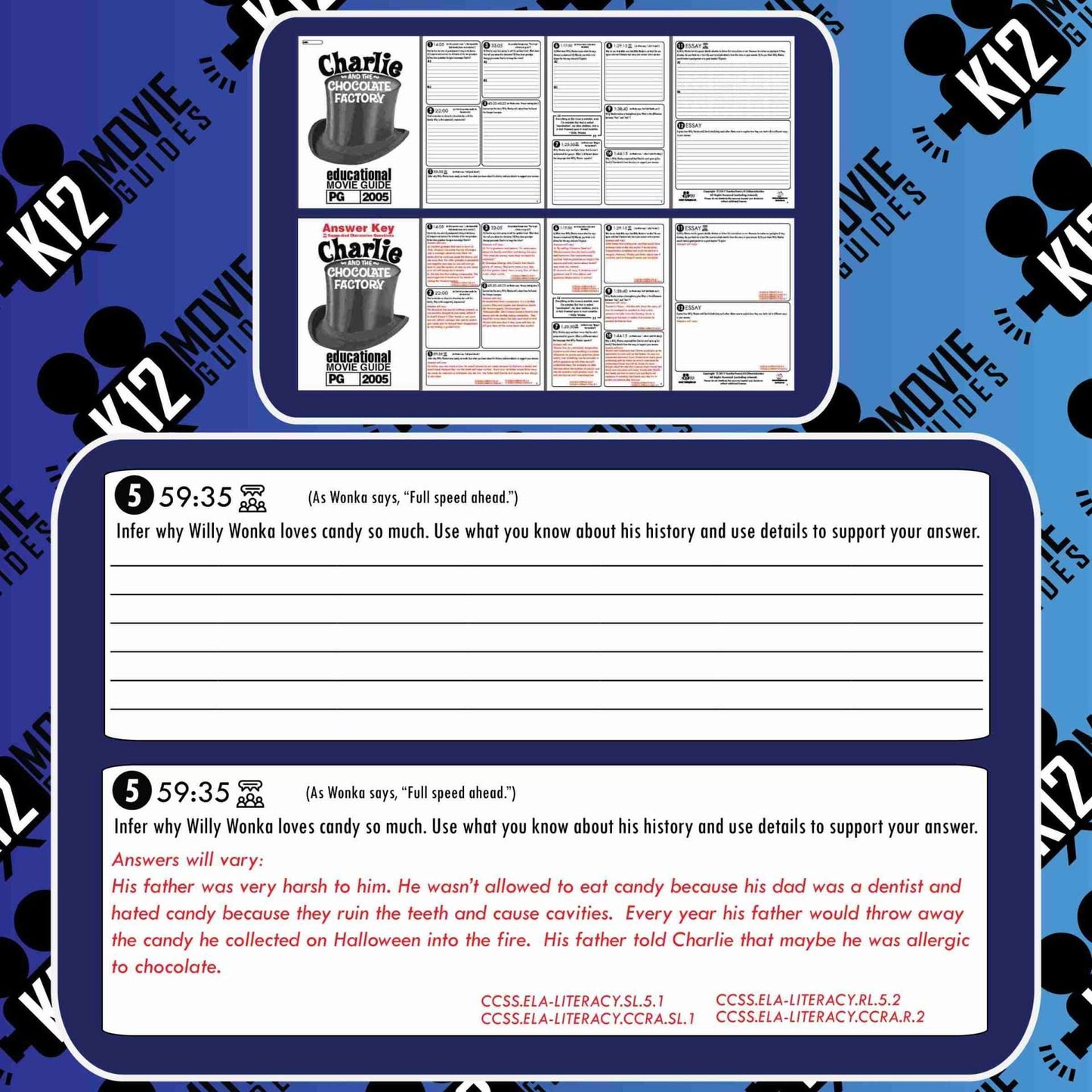 Charlie & the Chocolate Factory Movie Guide | Questions | Google Form (PG-2005) Free Sample
