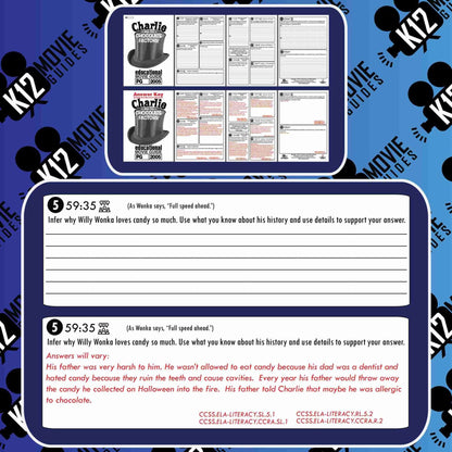 Charlie & the Chocolate Factory Movie Guide | Questions | Google Form (PG-2005) Free Sample