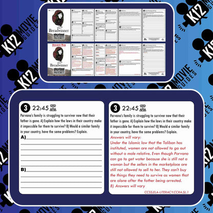 The Breadwinner Movie Guide | Questions | Worksheet (PG13 - 2017) Free Sample