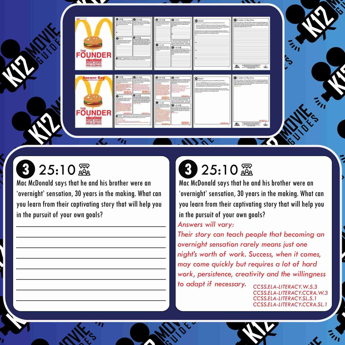 The Founder Movie Guide Questions & Worksheet | Answer Key – K12MovieGuides