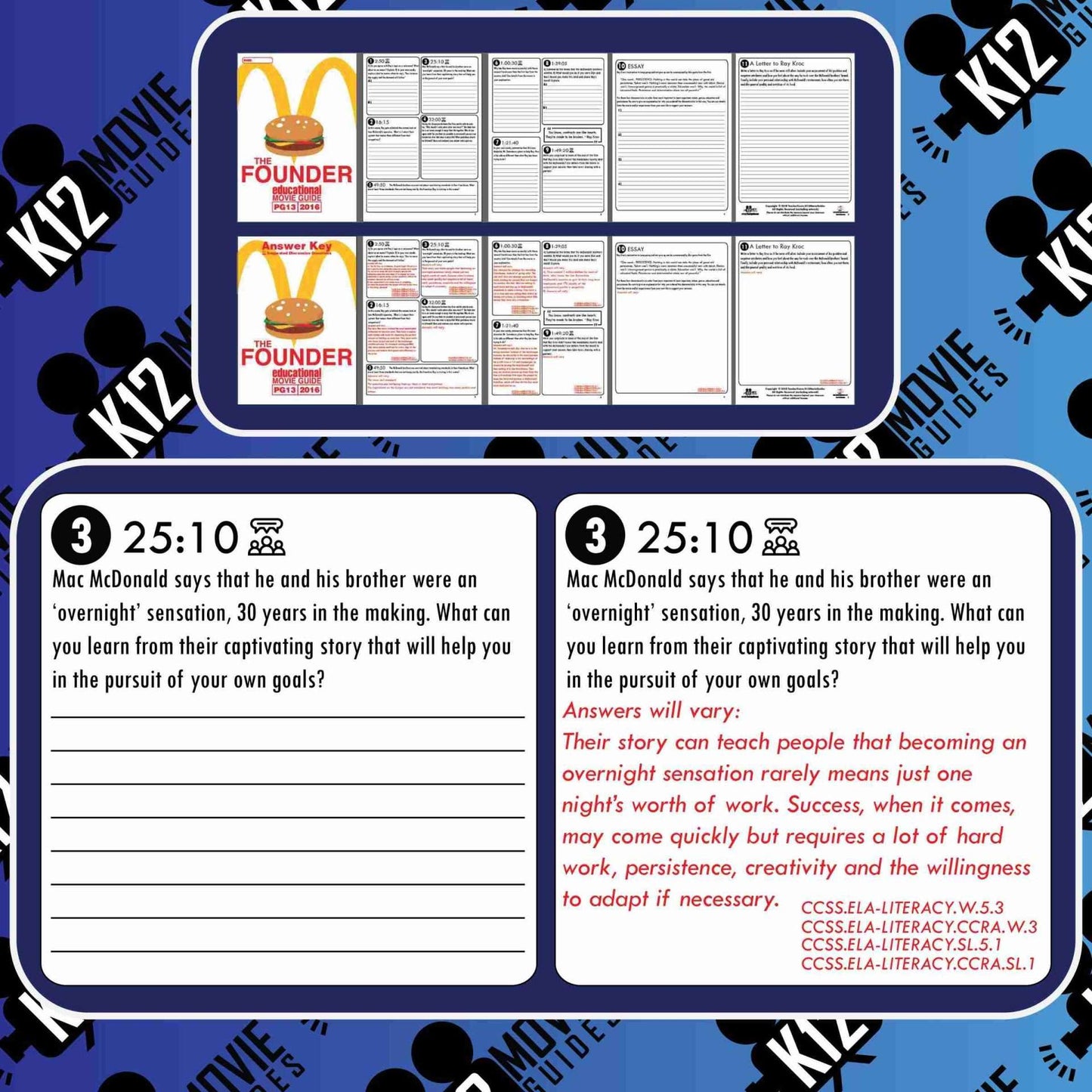 The Founder Movie Guide | Questions | Worksheet (PG13 - 2016) Free Sample