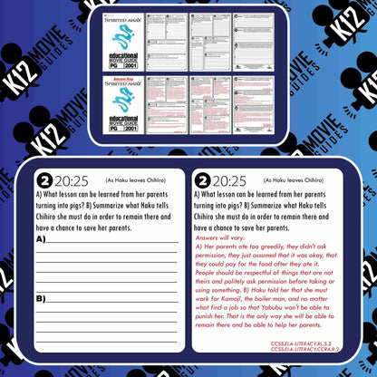 Spirited Away Movie Guide | Questions | Worksheet | Google Form (PG - 2001) Free Sample
