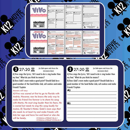 Vivo Movie Guide | Worksheet | Questions | Google Classroom (PG - 2021) Sample