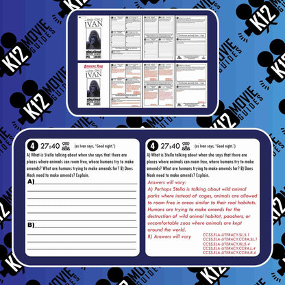 The One and Only Ivan Movie Guide | Worksheet | Questions | Google Form (PG - 2020) Free Sample