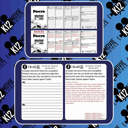 Ponyo Movie Guide | Worksheet | Questions | Google Slides (G - 2008) Sample