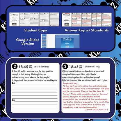 Avatar: The Way of the Water Movie Guide | Worksheet | Questions (PG13 - 2022) Sample