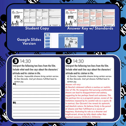 Don Quixote Movie Guide (NR - 2015) Sample