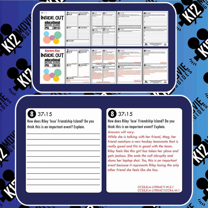 Inside Out Movie Guide | Questions & Worksheet – K12MovieGuides