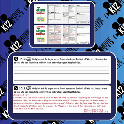 How the Grinch Stole Christmas Movie Guide | Questions | Google (PG - 2000) Sample