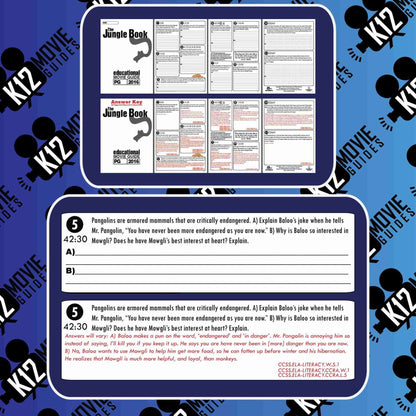 The Jungle Book Movie Guide | Questions | Worksheet | Google Slides (PG - 2016) Sample