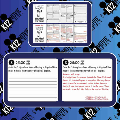 I Can Only Imagine Movie Guide | Questions | Worksheet | Google Form (PG - 2018) Free Sample