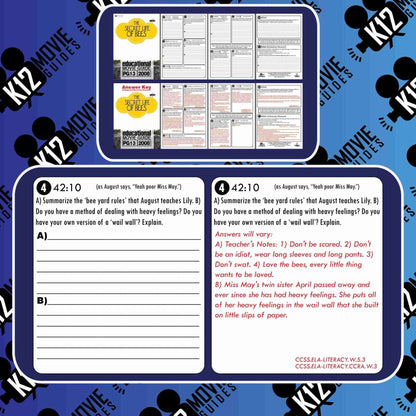 The Secret Life of Bees Movie Movie Guide | Questions | Worksheet (PG - 2020) Free Questions
