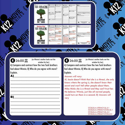 Tuck Everlasting Movie Guide | Questions | Worksheet | Google Forms (PG - 2002) Free Sample