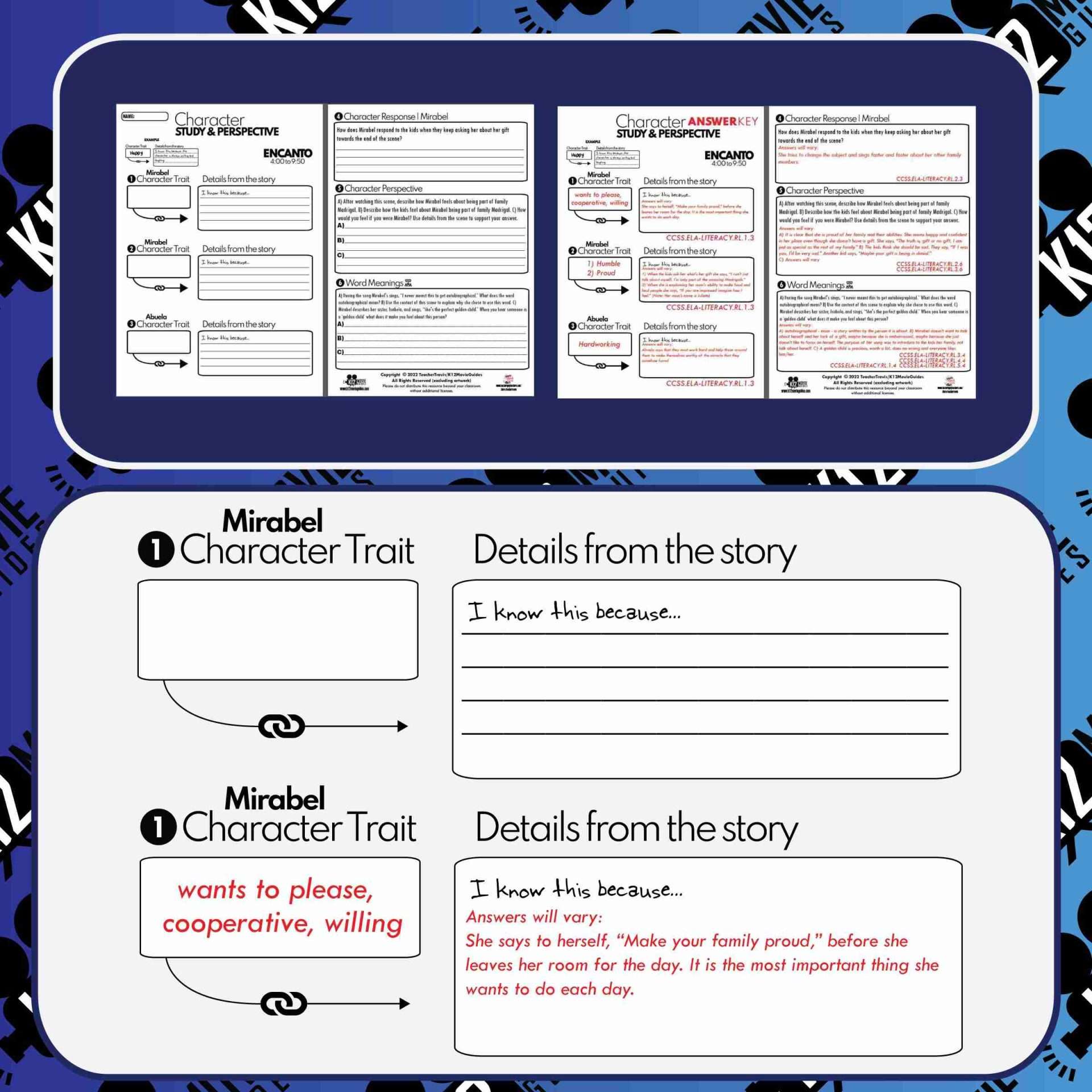 Teach CCSS with a 6 minute clip from Encanto (2021) | Character Study | Sample